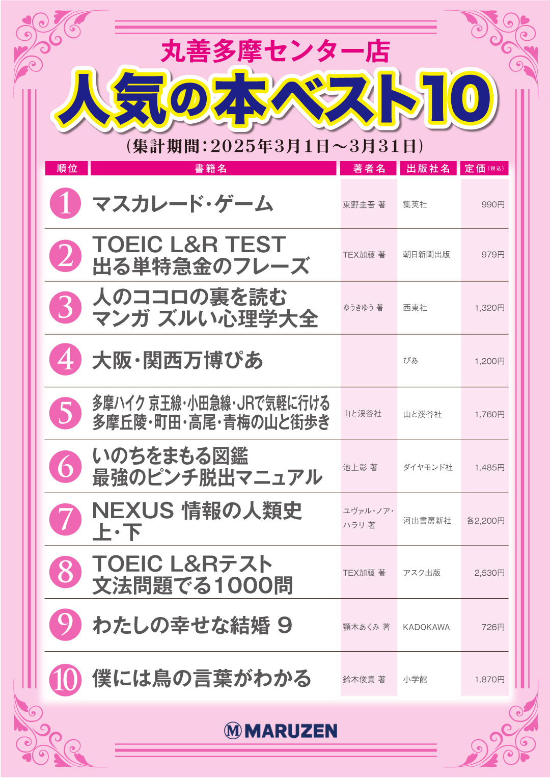 丸善ベスト10