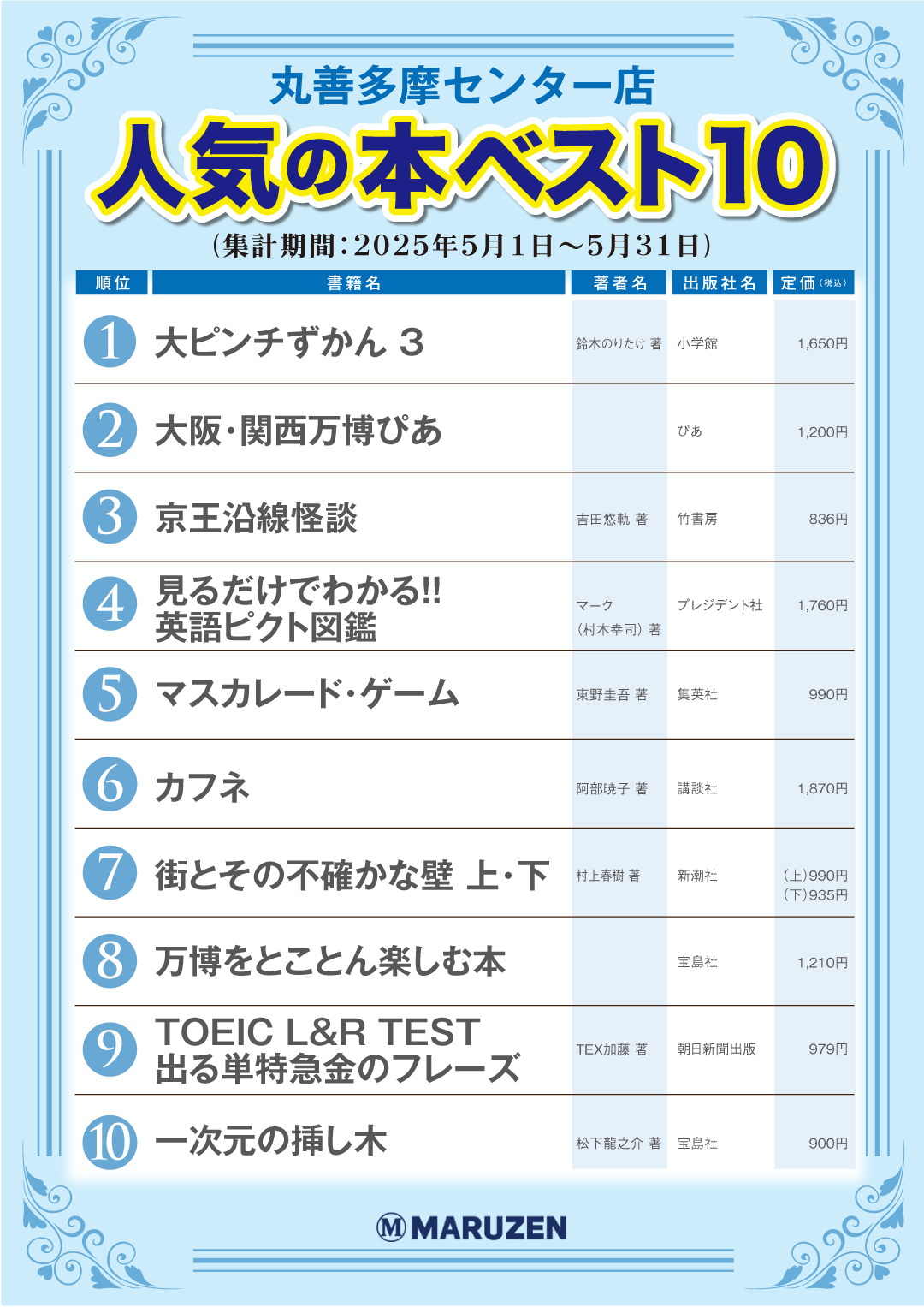 丸善ベスト10
