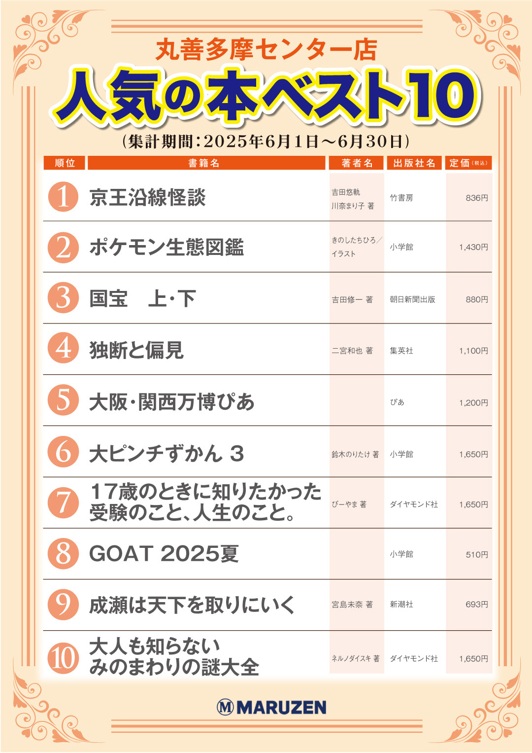 丸善ベスト10