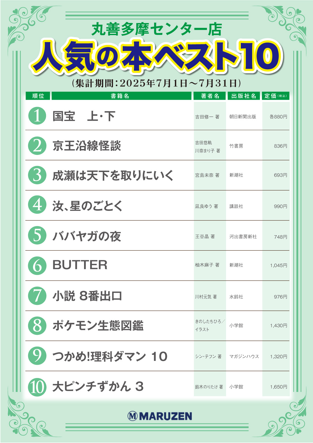 丸善ベスト10