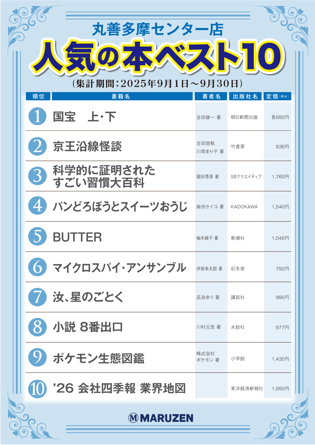 丸善ベスト10