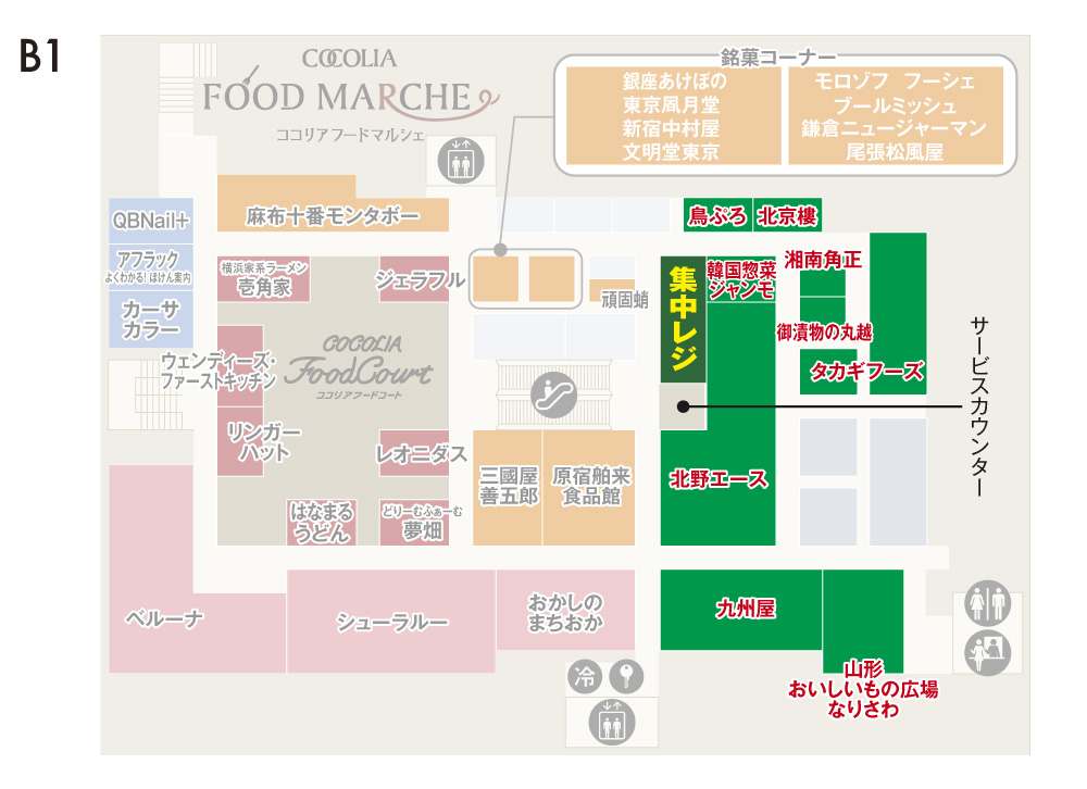 集中レジ