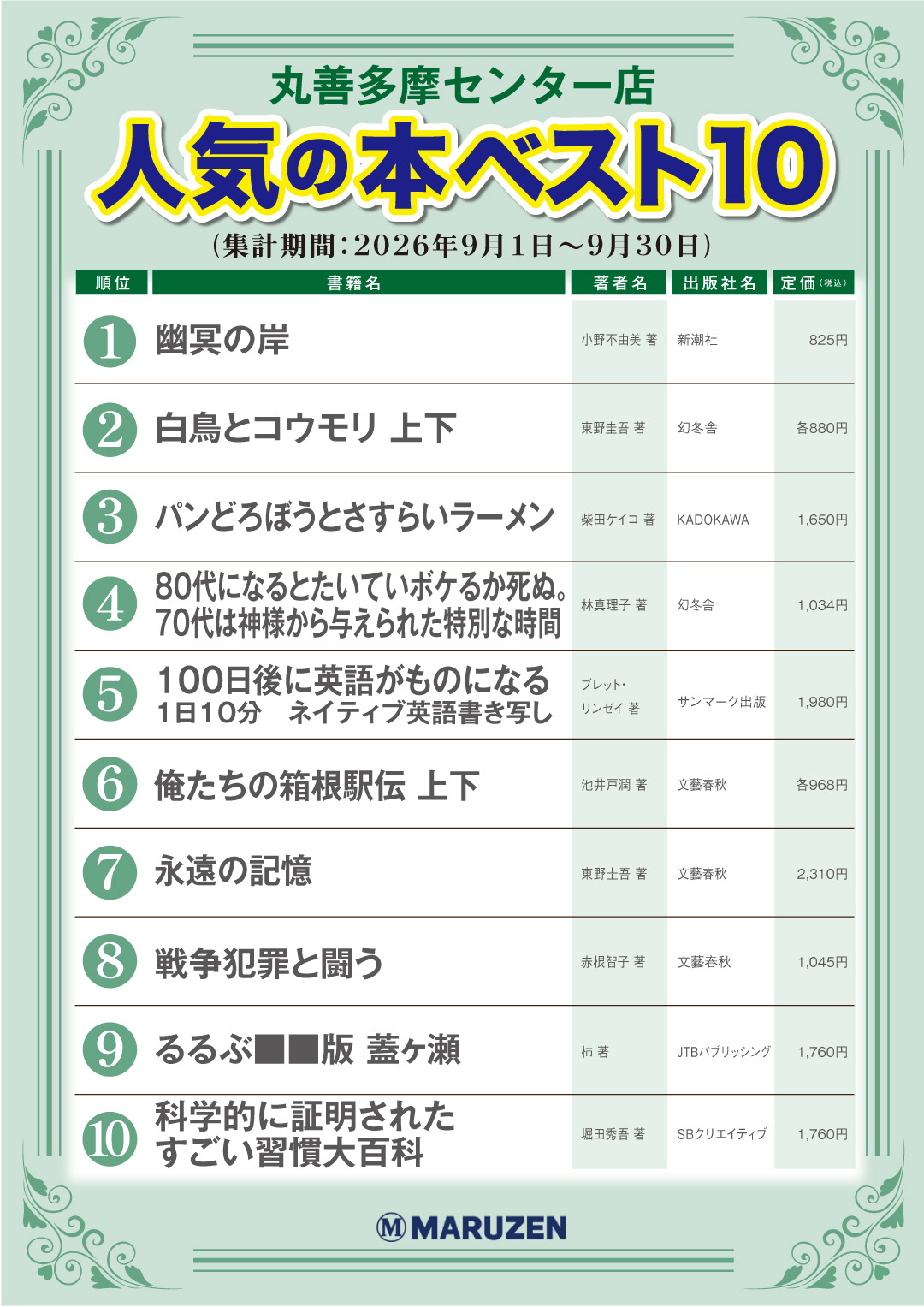 丸善ベスト10